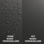 Nano-Versiegelung – Vergleich mit und ohne Versiegelung